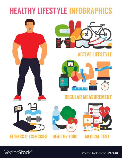Healthy Lifestyle Infographic Royalty Free Vector Image