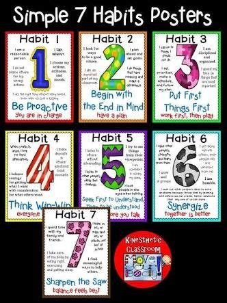 Pin by Khushal Parikh on 7 habits | 7 habits posters, 7 habits, Leader in me