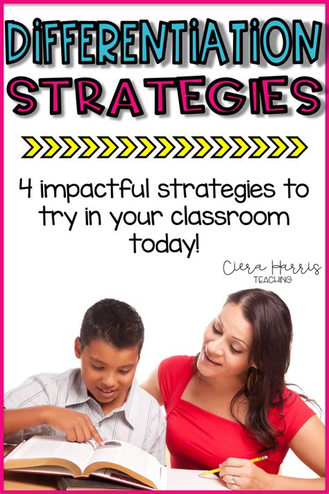 Differentiation Strategies That Work In The Elementary Classroom