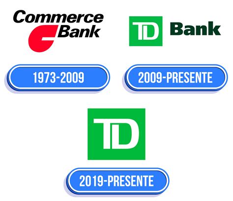 Td Bank Logo Valor História Png