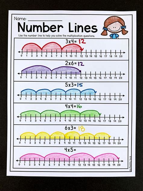 Second Grade Multiplication Worksheets Distance Learning In 2020