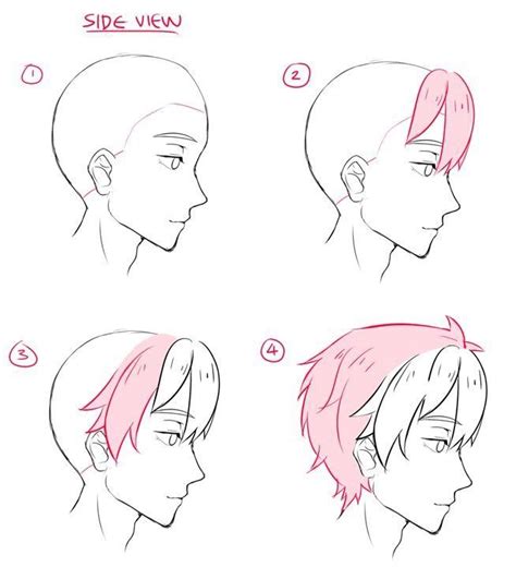 Side View Hair Reference Anime Drawings Tutorials