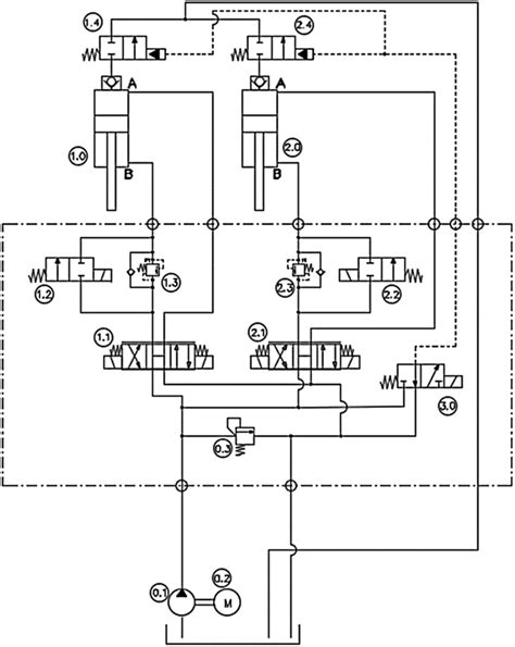 Hydraulic Circuit Schema Of A Press Brake Driven By Constant Speed