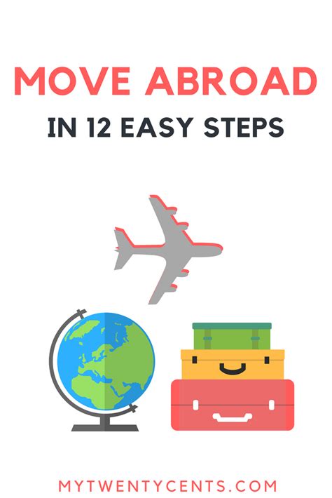 Do You Dream About Living Abroad Life Abroad Is Closer Than You Think