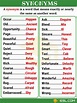 Synonyms in English: List, Types and Useful Examples • 7ESL | English ...