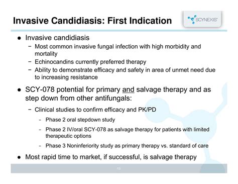 Candidiasis Invasive