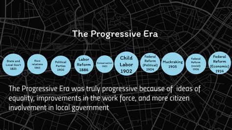 Progressive Era Timeline By Campbell Smith On Prezi