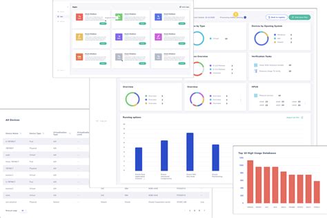 Lansweeper And A Modular Approach To Software Asset