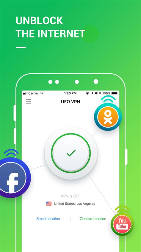 A virtual private network (vpn) provides privacy, anonymity and security to users by creating a private network connection across a public network connection. UFO VPN