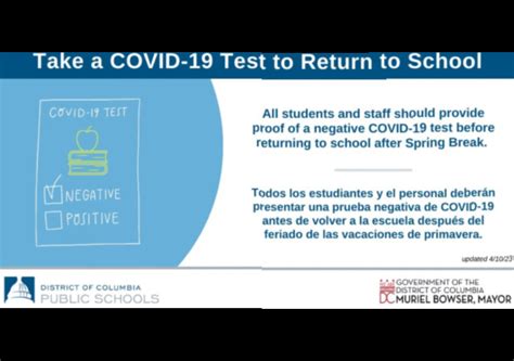 Dc Public Schools Requiring Students Staff To Have Negative Covid