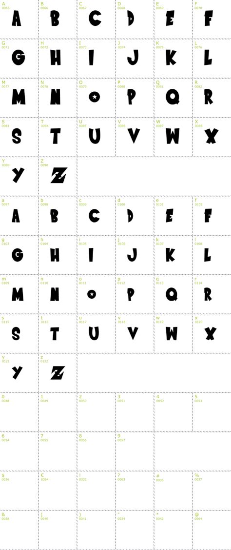 Dragonball z also known as saiyan sans font is a fancy, various font designed by ben palmer. Free Saiyan Sans Font Download - Infos, TTF Preview & CharMap | DailyFreeFonts.com