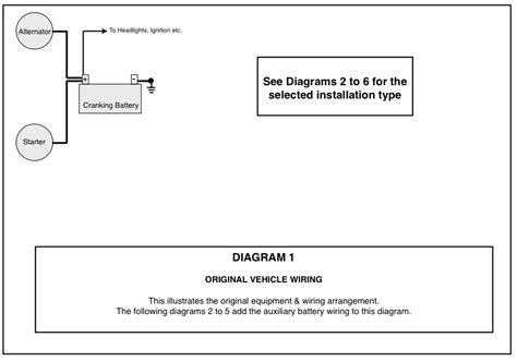 In this instructable i will walk you through how to design and create a perfectly usable aux cable for any mp3 device, which in my case ill be installing into my car. Auxiliary Battery System -- Wiring Diagrams. @ ExplorOz Blogs