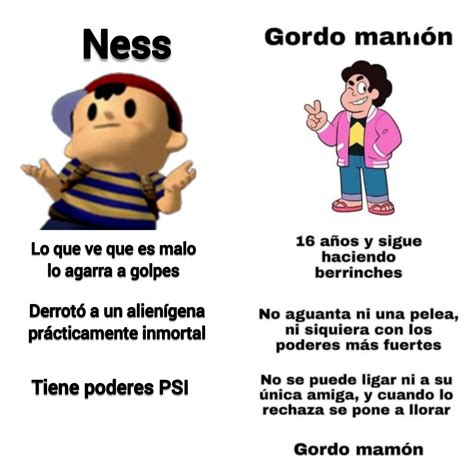 Top Memes De Gordo Mamón En Español Memedroid