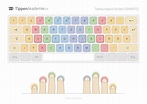 10 finger System - Tastaturlayout Deutsch | Finger, Schreiben, Weise