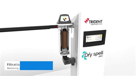 Trident Working Principle Of Heatless Desiccant Air Dryer Video