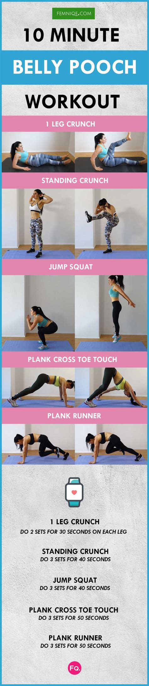 How To Lose Belly Pooch Fast 10 Minute Workout Meal Plan Femniqe