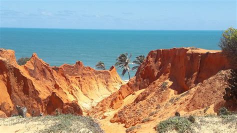 Getyourguide.com has been visited by 100k+ users in the past month Fortaleza, Brasilien: Tourismus in Fortaleza - Tripadvisor