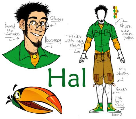 Angry Birds Toons Hal Humanization By Memq4 On Deviantart