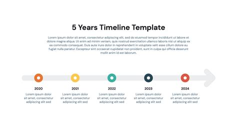 5 Year Timeline Proposal Template Free Download