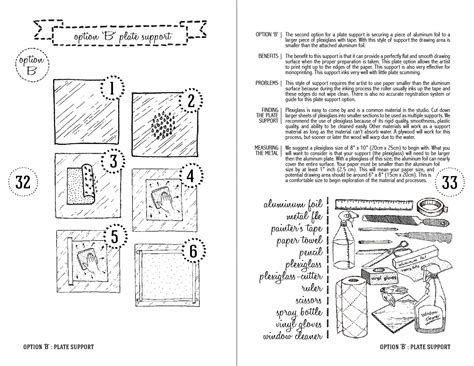 Aluminum Foil Lithography Guide - Spark Box Studio