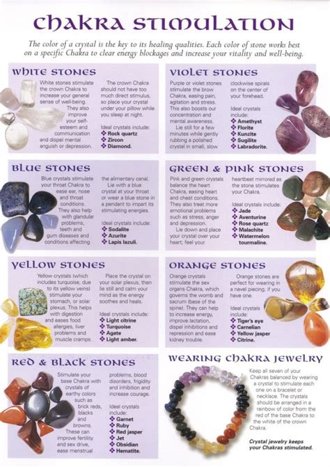 i love this chakra crystals chart the tao of dana