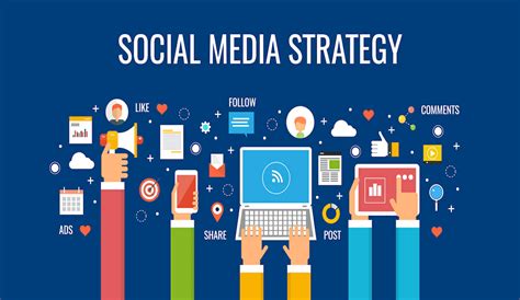 The Beginner Guide To Craft Effective Social Media Strategy