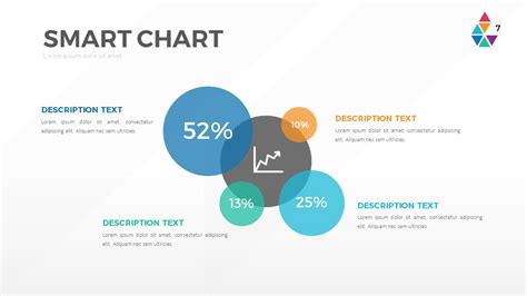 Smart Chart Powerpoint Presentation Template Presentation Templates