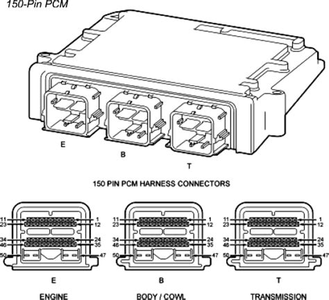 Low pressure switch is located on the evaporator outlet line duel function high pressure switch. 2005 Ford escape pcm pinout