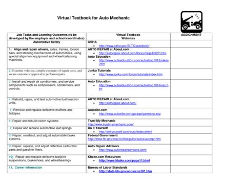 The forced matrix plan is a pyramidal structure arranged into a fixed number of width (row) and depth (column) that restricts the number of distributors you can sponsor on. Employee Training Plan Template | e-commercewordpress