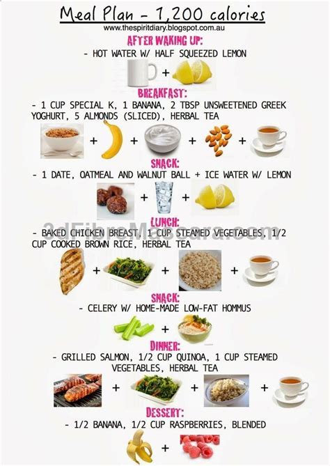 He says, the 1000 calorie diet plan is yet another trend which is anything but new. 1000 calorie diet meal plan - Google Search #diet #dieting ...