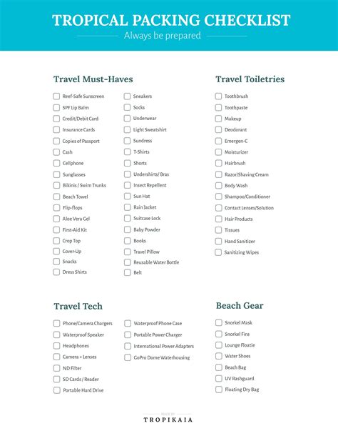 The Best Tropical Vacation Packing List Packing List For Vacation