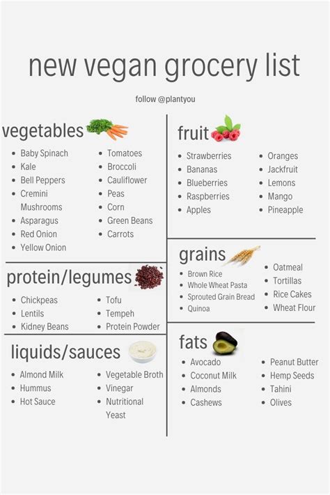 Maybe you would like to learn more about one of these? Plant Based Meal Prep Programs - Plant You in 2020 | Vegan ...