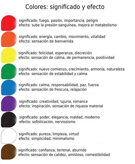 Significado De Los Colores Colores