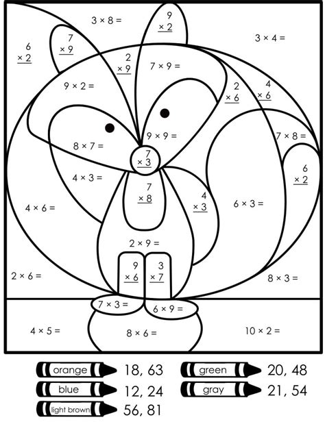 Cute Multiplication Color By Number Coloring Page Free Printable