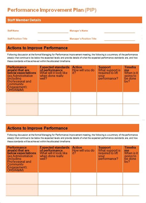sample performance improvement plan templates sample templates