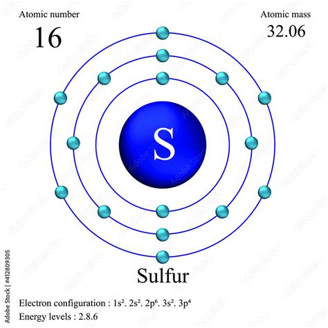 Sulfur Atomic Structure Has Atomic Number Atomic Mass Electron