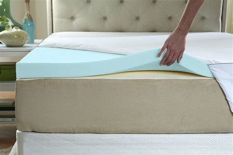 About 24% of these are mattresses. Best Memory Foam Mattress Toppers Reviews - 2019 Pad Picks