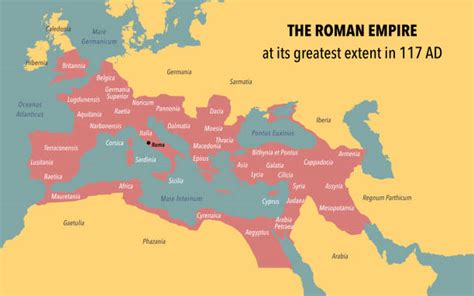 P6 Roman Civilisation