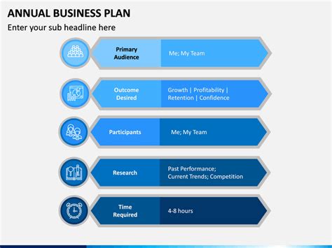 Annual Business Plan Powerpoint Template Sketchbubble