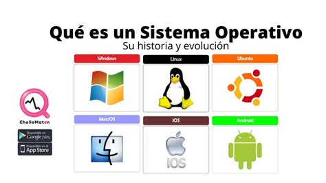 Descubre Cómo Funciona El Sistema Operativo Windows De Forma Fácil Y