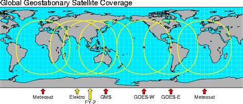 Geostationary Satellites Global Coverage By All Satellites