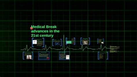 Timeline Of Medical Advances In The 21st Century By Tayler Courtney On