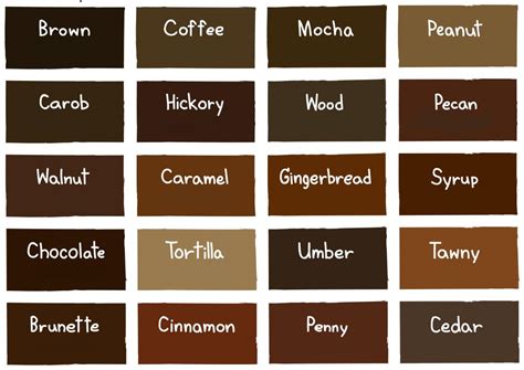 13 Brown Hair Color Shades For Indian Skin Tones The Urban Guide