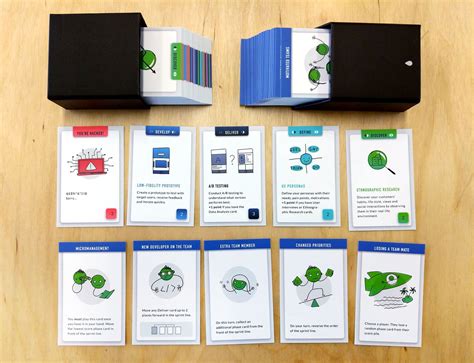 Creating A Card Game To Gamify The Product Design Process Game Card