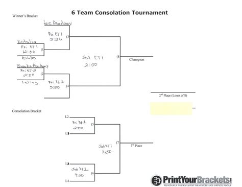 6 Man Seeded Consolation Tournament Bracket Printable