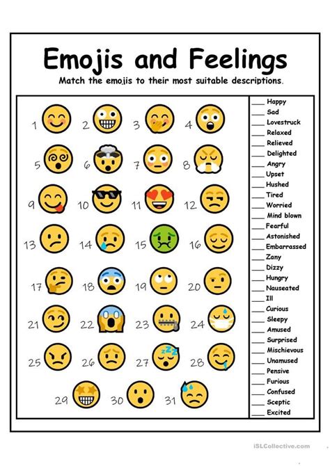 Emojis And Feelings Feelings Activities Feelings Feelings And Emotions