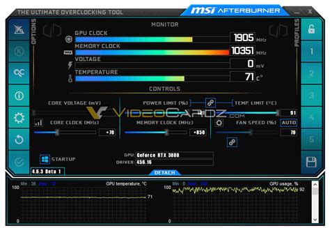 NVIDIA GeForce RTX 3080 Overclocking Performance Detailed Beyond 20