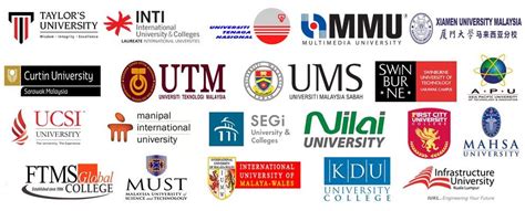 Private universities include locally established universities and campuses. Biaya Kuliah di Malaysia Dalam Rupiah Terbaru ...