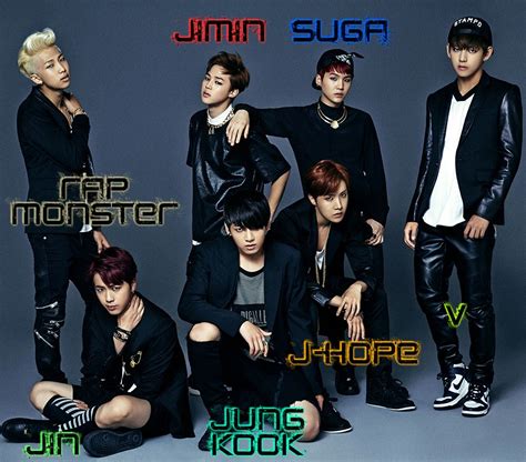 Bts Members Names With Pictures Btsryma
