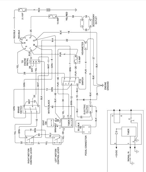 Husqvarna Zero Turn Mower Wiring Diagram Wiring Diagram